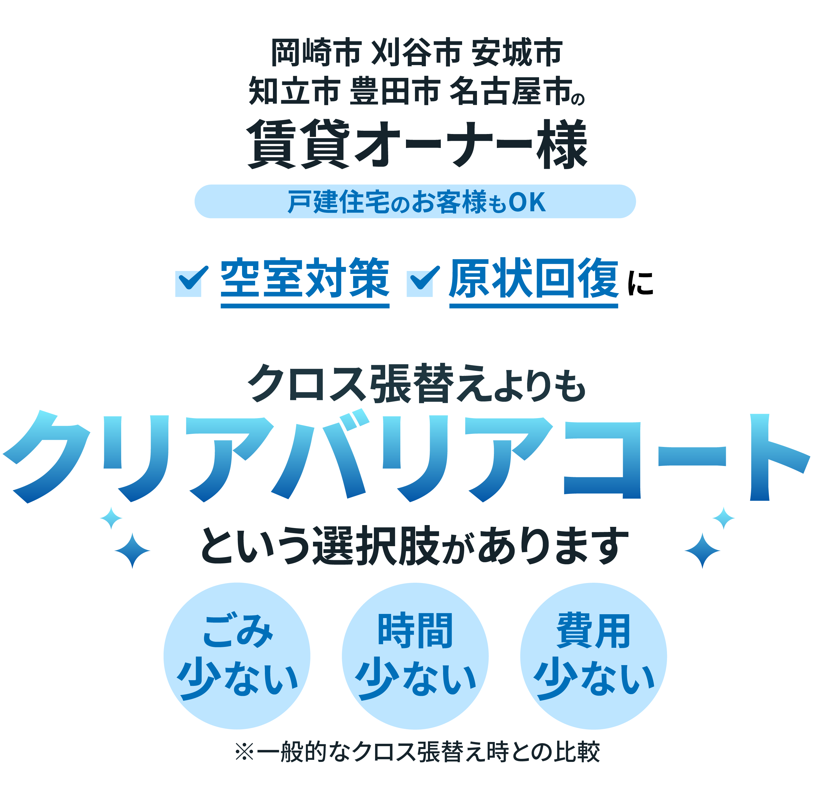 キャッチコピー